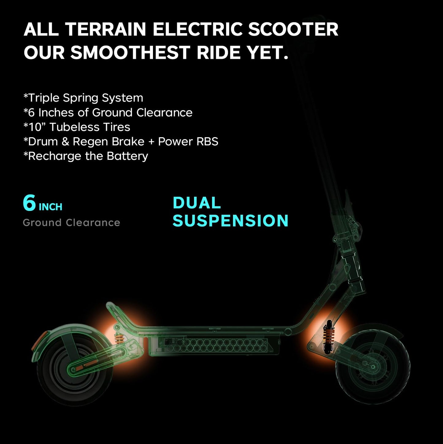 Apollo Explore Electric Scooter for Adults with 1650W Motors, 25 MPH Top Speed, Up to 37 Miles Range, Triple Spring System, Self-Healing Tires & 360° Lighting - E Scooter for Powerful Off-Road Rides