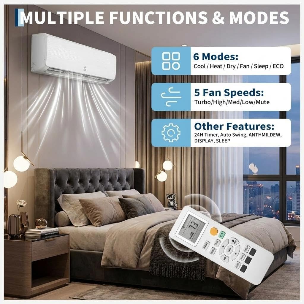 12000 BTU Mini Split Air Conditioner, 19 SEER2 Ductless Inverter AC with 115V, Cool up to 750 Sq. Ft with Heat Pump System, White