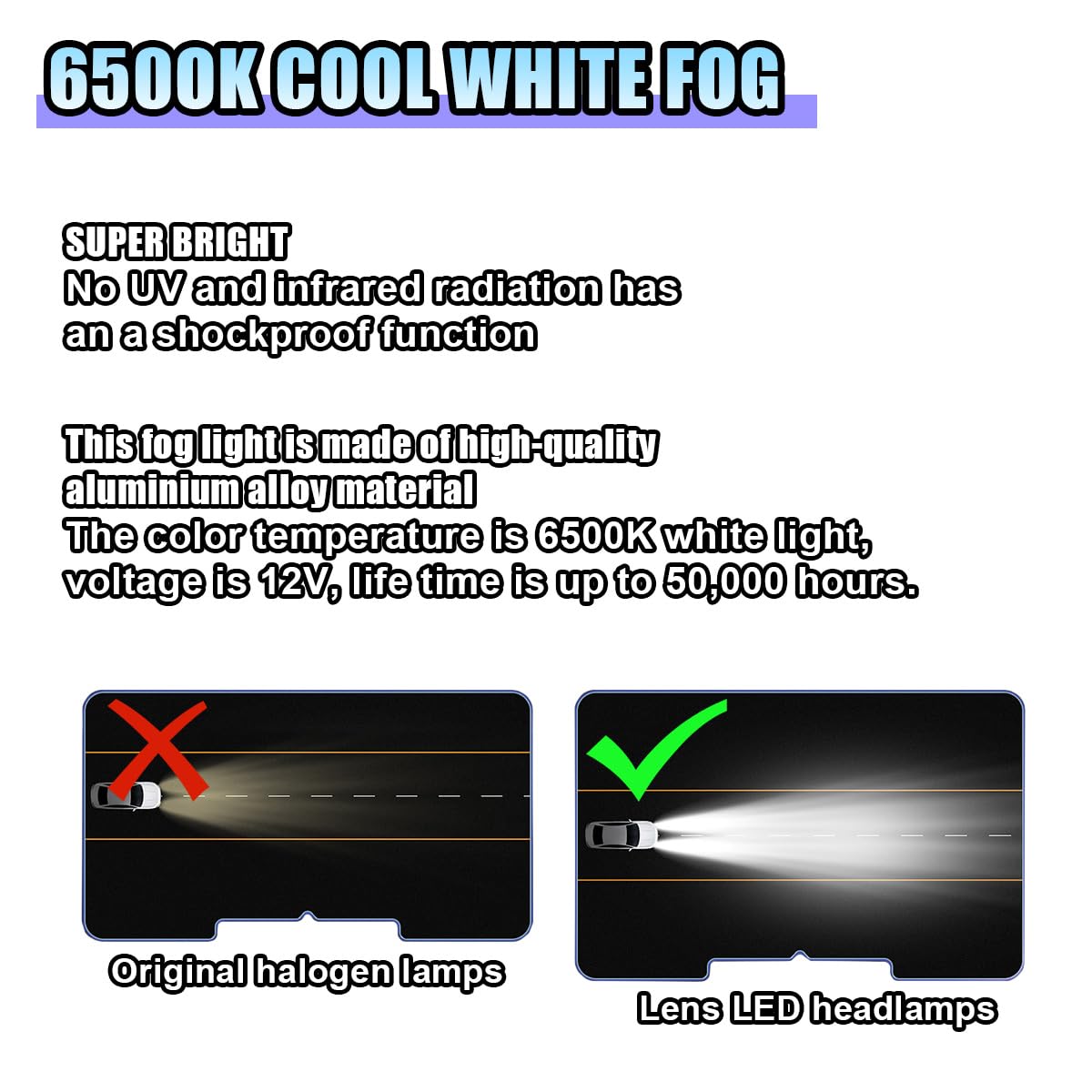 LHDOS 9005 Car LED Fog Light Bulbs, 1500 Lumen, 6500K White, Plug and Play, Black, Universal Replacement for Car, Truck, SUV