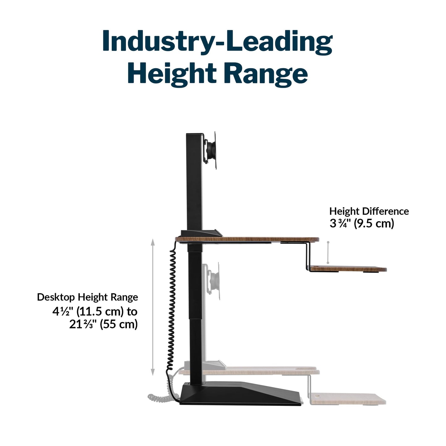 Vari VariDesk Premier Electric Converter - Standing Desk Height Adjustable Riser - Stand Up Converter for Home Office Workspace - Single Monitor Mount Computer Workstation (Walnut)