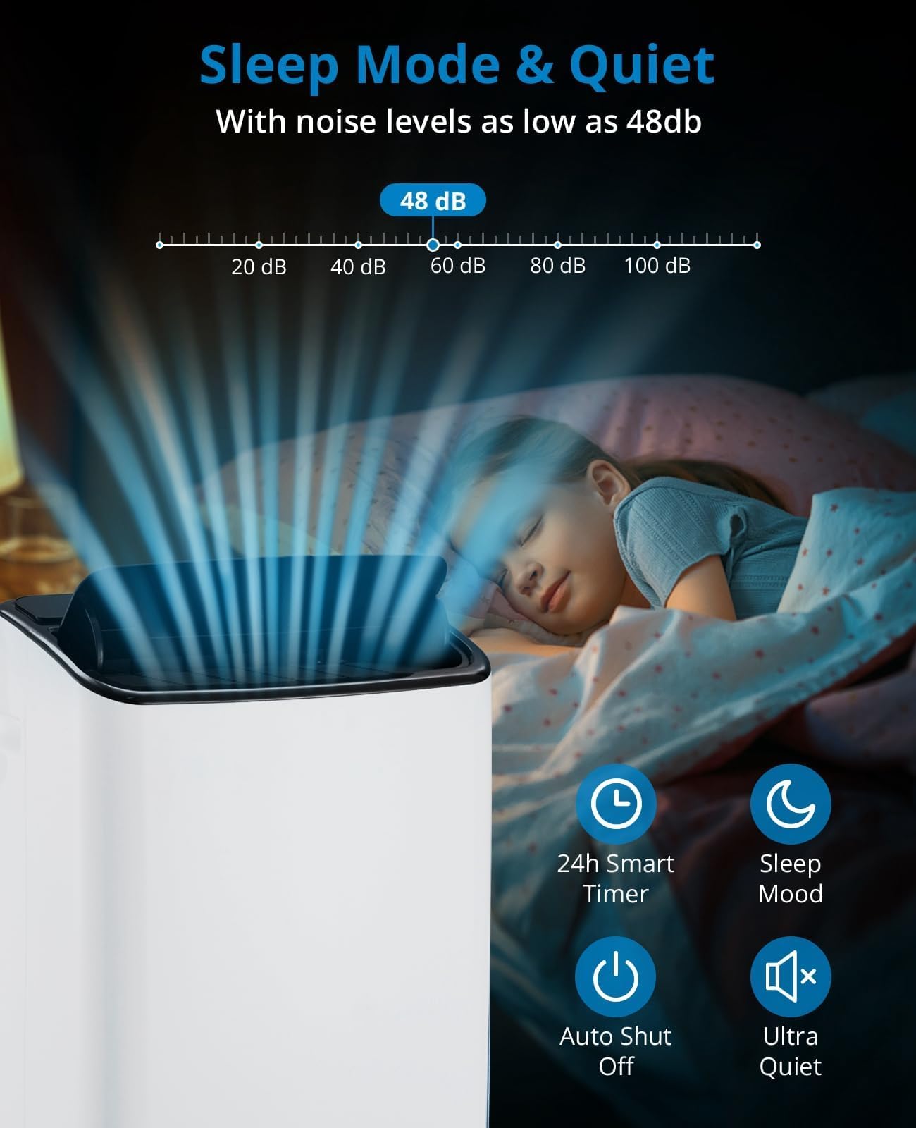14000 BTU Portable Air Conditioner with Remote Control, 3-in-1 Free Standing Cooling AC Unit with Fan & Dehumidifier for 750 Sq Ft Rooms,Smart/Sleep Mode,3 Speed,Auto Swing,24H Timer