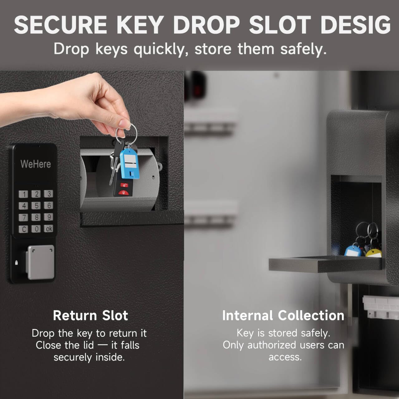 WeHere 56 Keys Lock Box, Key Management Cabinet Key with Drop Slot, APP Bluetooth, Digital Keypad, & WiFi Unlock, Access Log Tracking, Key Return Box for Hotel, Car Dealerships, Office, School