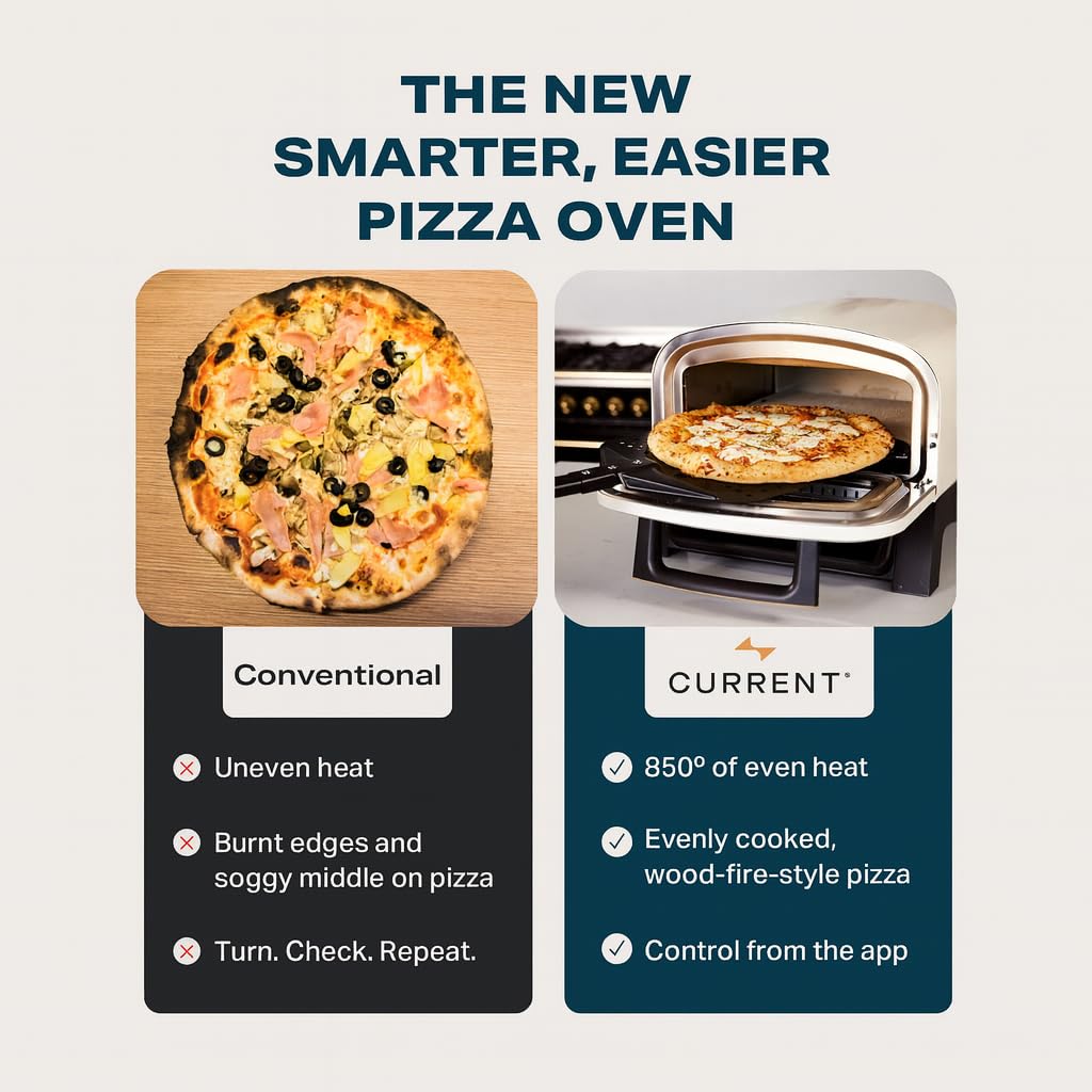 Current® Model P Electric Pizza Oven Indoor & Outdoor, 850°F Countertop Oven, No Turning Required, Perfect Pizza Every Time, Smart App Control, 12-Inch Pizza Stone Included, Sand