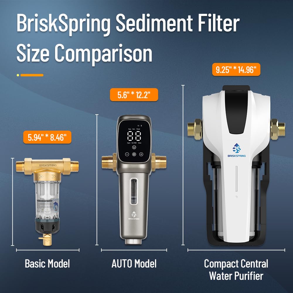 BriskSpring Whole House Water Filter System, MEGA Spin Down Sediment Filter, 1-10mircon PP Filter+Carbon Block Reduces Chlorine, Sediment&Odor, No-Shutoff Maintenance, 1" MNPT + 3/4" FNPT, White