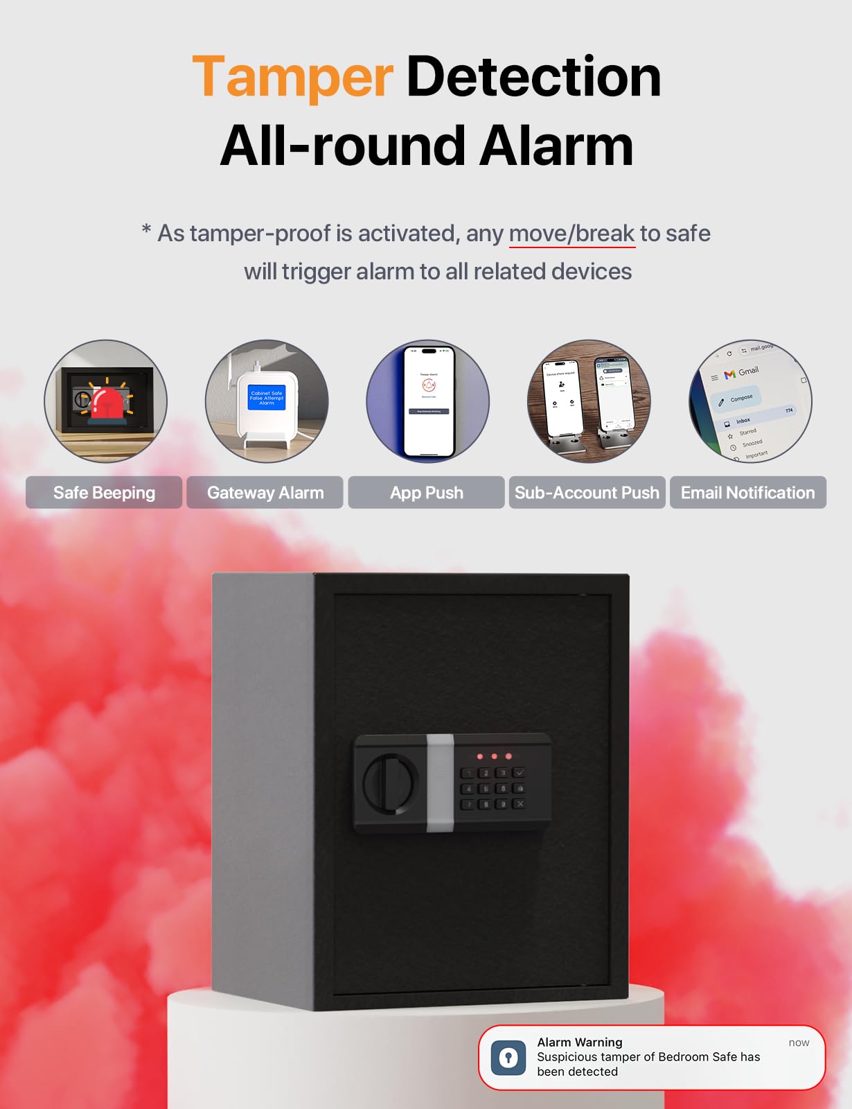 FORFEND Smart Home Safes | WiFi Safe Box App Unlock/Alarm | Voice Control, Kidnap SOS Alarm, Tamper Detect, Frozen Mode | Money Security Lockbox History Track | Digital Caja Fuerte Remote Live Monitor