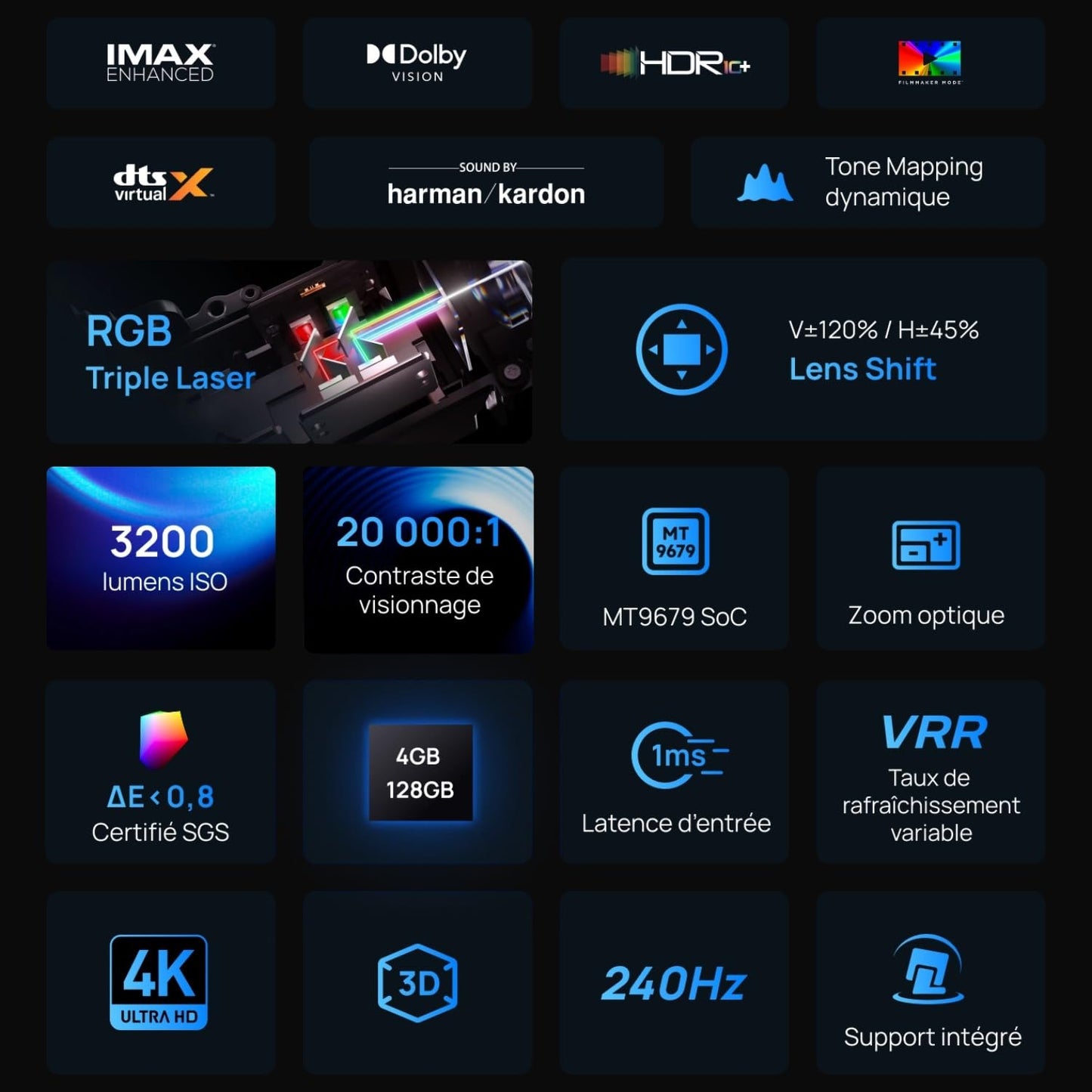 XGIMI HORIZON 20 4K RGB Triple Laser Home Projector, 3200 ISO Lumens, Google TV with Licensed Netflix, Optical Zoom & Lens Shift, IMAX Enhanced, Dolby Vision, 300" Display, 240Hz, 1ms Input Lag