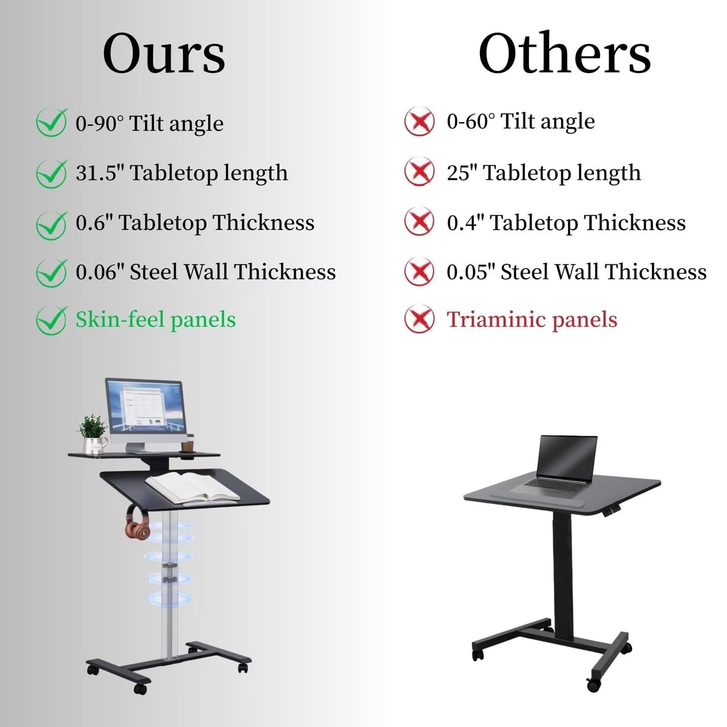 TecbL Pneumatic Standing Desk with Wheels - Adjustable Height 28" - 46" & 0-90° Tilt, 31.5" x 17.7" Skin-Feel Desktop, Rolling Computer Desk for Home Office, Hospital, School (Black)