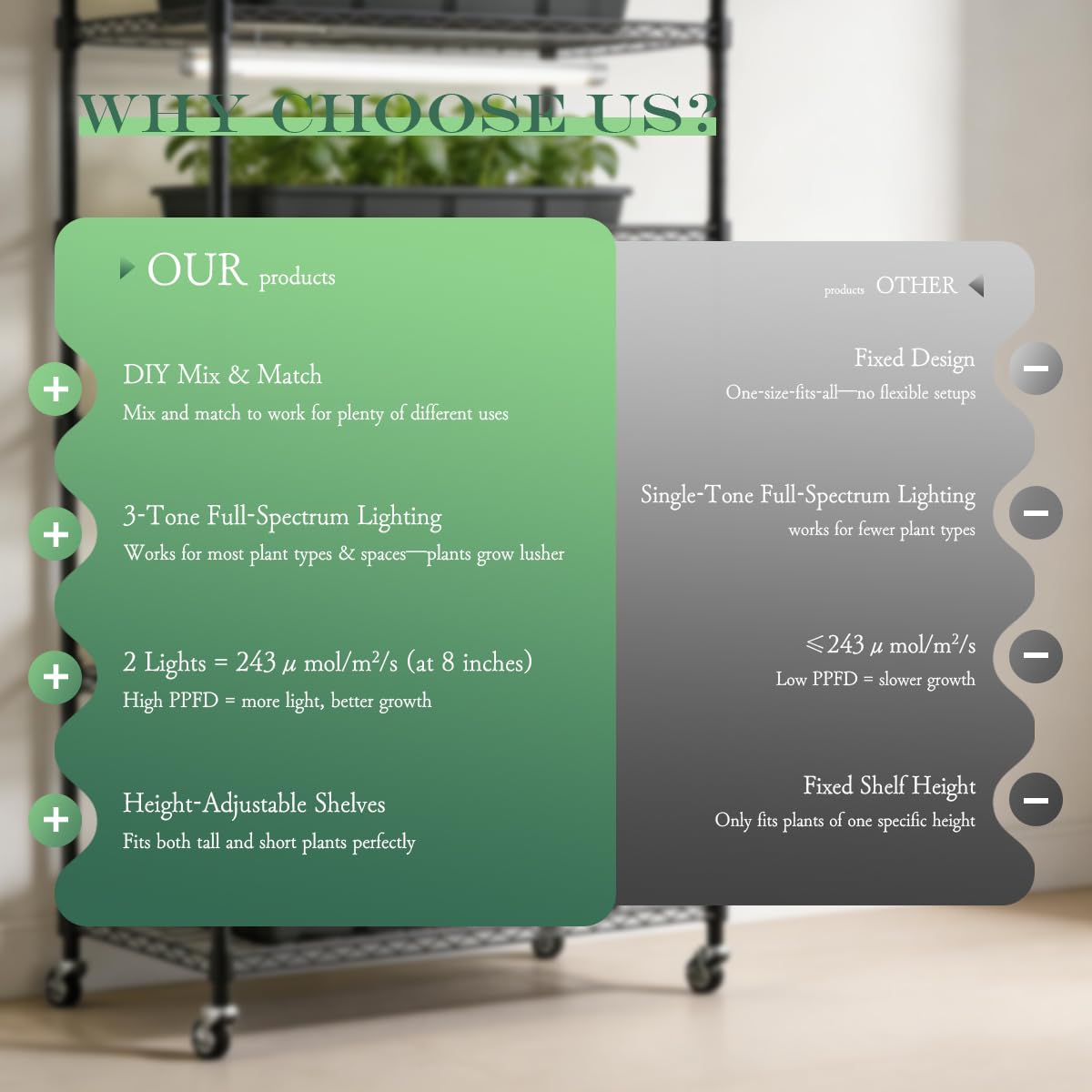 SQUEEZE master Indoor Greenhouse with Grow Lights-DIY Modular Plant Stand with 3-Tone Full Spectrum Lighting- Adjustable Shelves & 24H Timer-Rolling Plant Rack for Seed Starting