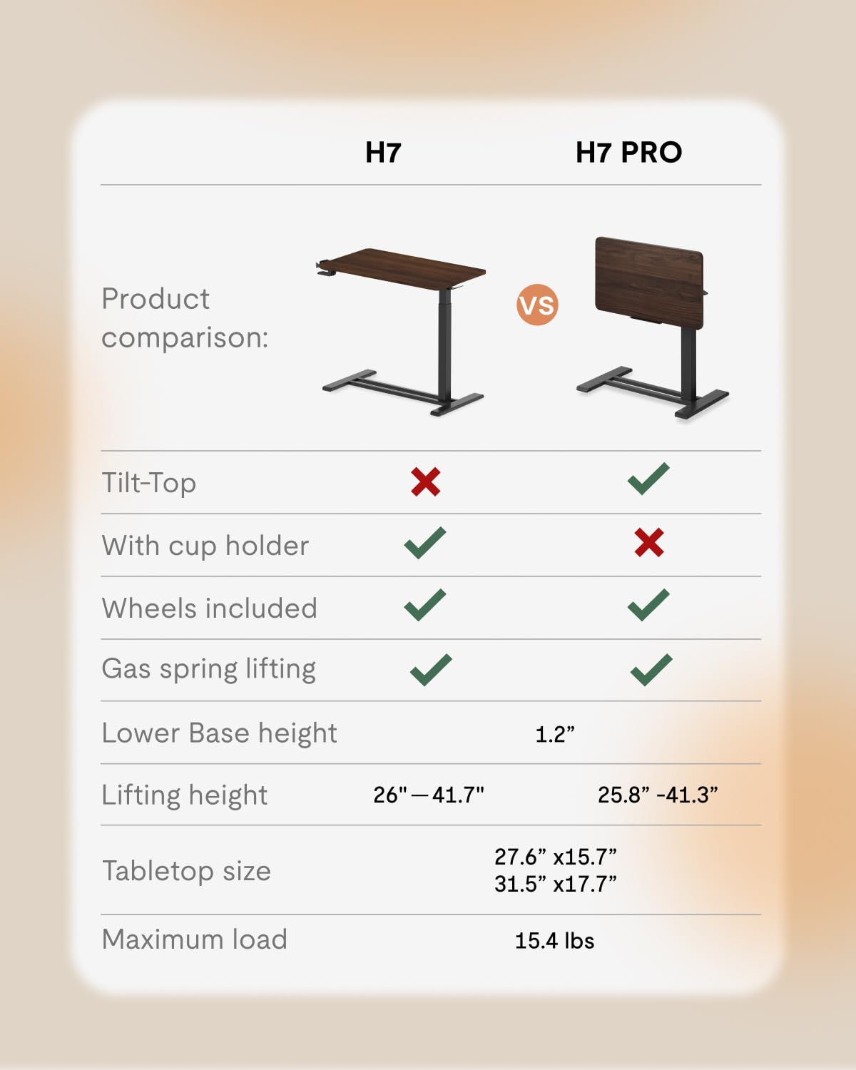 FLEXISPOT H7 PRO Mobile Standing Desk Adjustable Overbed Table Pneumatic with Wheels 90°Tiltable Portable Laptop Desk Rolling Computer Cart Foldable Bedside Table(31.5" W x 17.7" D, Rustic Brown)