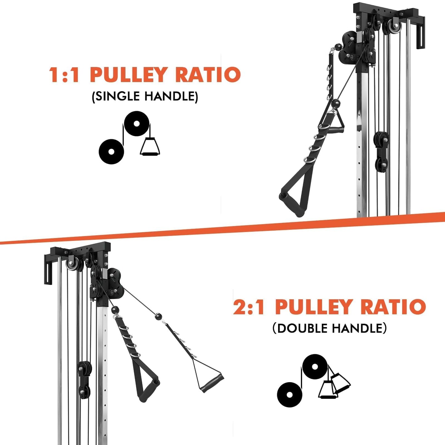 Mikolo Wall Mount Cable Station, Cable Crossover Machine with Dual Pulley System and 19 Adjustable Positions for Home Gym Fitness Equipment, Black