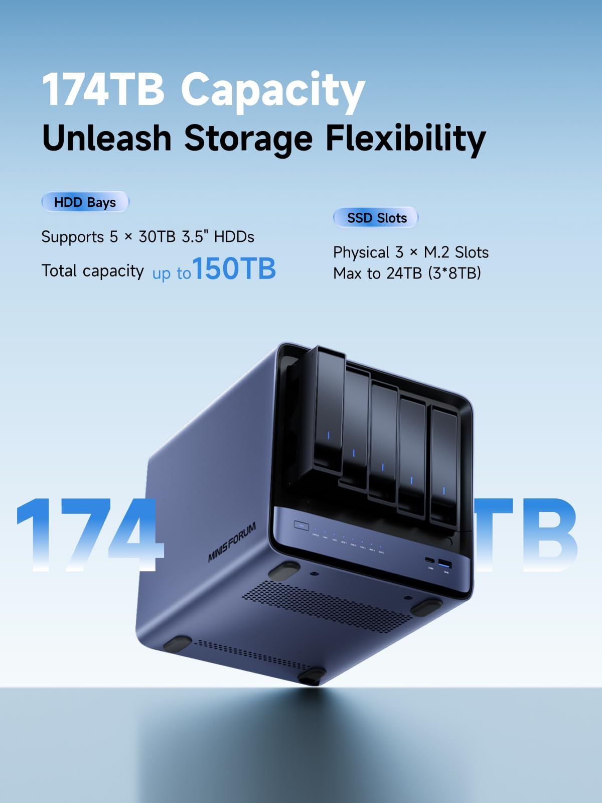 MINISFORUM N5 Air 5-Bay Desktop NAS, AMD Ryzen 7 255(8C/16T) CPU, Barebone, 64GB SSD, 1x 10GbE, 1x 5GbE, 2x USB4(8K), 8K HDMI, OCuLink, 3x M.2 Slots, PCIe x16 Slot, Network Attached Storage (Diskless)