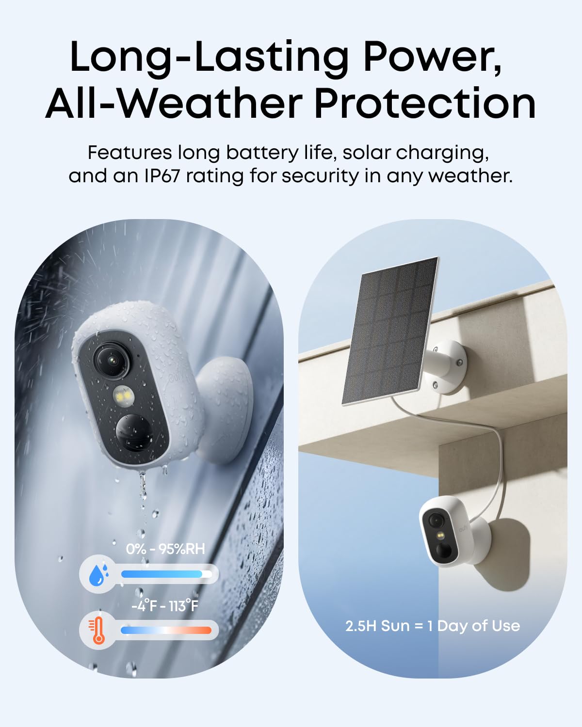 eufy Security eufyCam C35 4-Cam Kit with Solar Panel, Wireless Security Camera, Outdoor and Indoor, Magnetic Mount, Color Night Vision, Local Storage, No Monthly Fee, IP67, Built-in 8GB, White