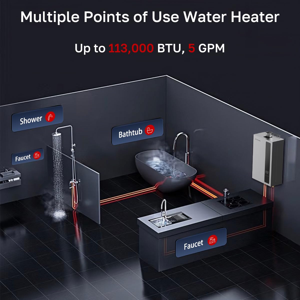 ThermoMate CZ422NG Natural Gas Tankless Water Heater, Up to 5 GPM 113,000 BTU, High Efficiency Instant On-Demand Hot Water for Whole House Use, Indoor Residential Water Heater with Multi-Point Heating