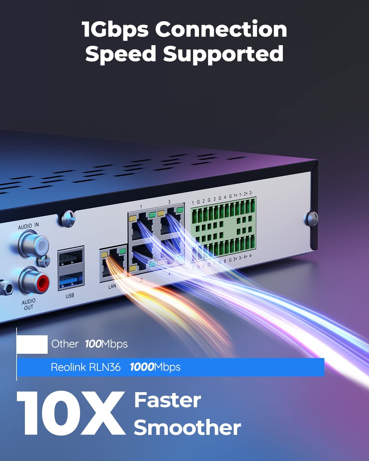 REOLINK 36CH Network Video Recorder for Home Security Camera System, No PoE Port, Requires Reolink PoE Switch, Integrated O/I Alarm System, Up to 48TB Storage, No HDD Included, RLN36