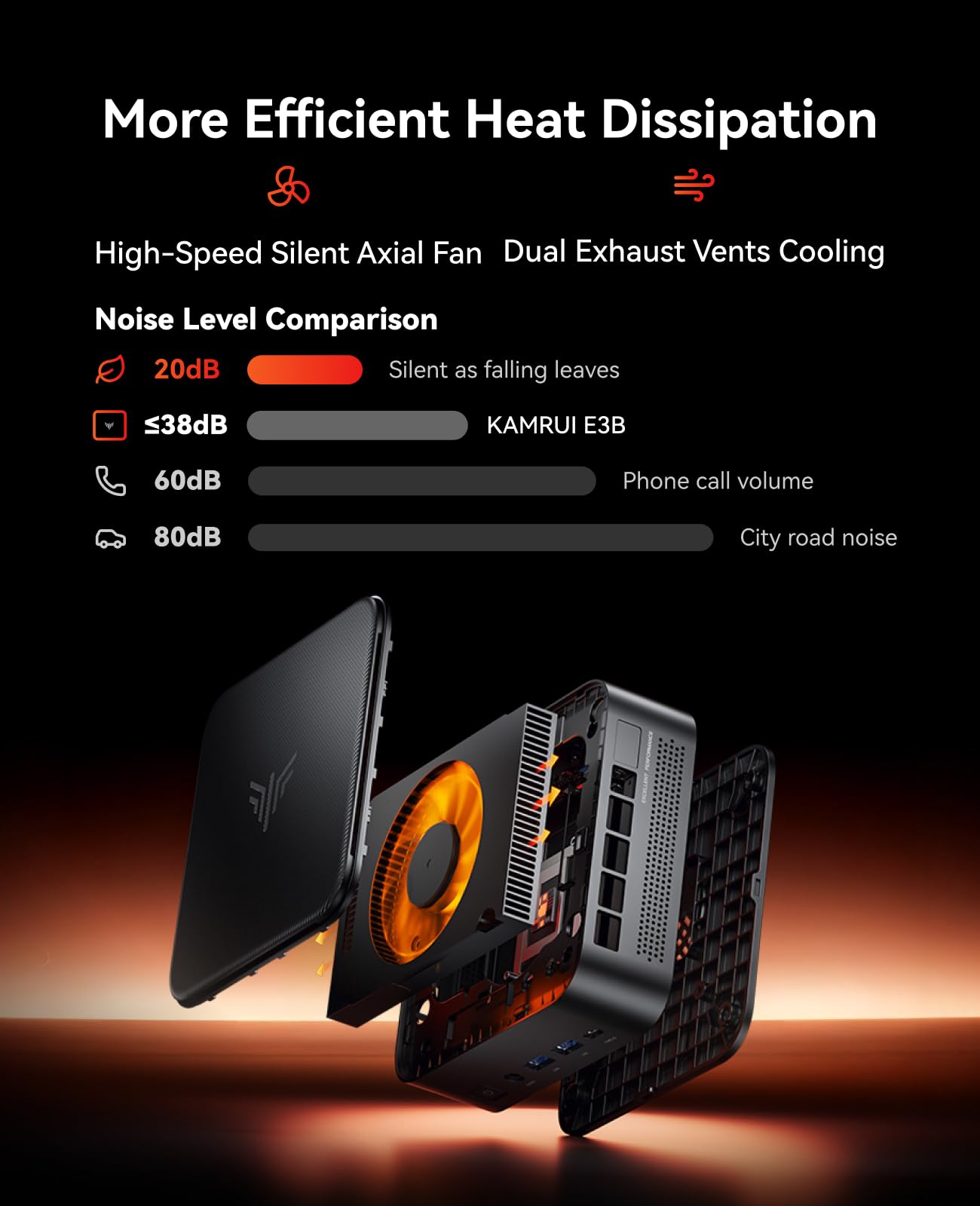 KAMRUI E3B Mini Gaming PC Windows 11 pro, AMD Ryzen 7 7730U (Upgraded 7640HS/7430U), 32GB RAM 1TB M.2 SSD Desktop Computers, 4K Triple Display/Type-C/WiFi6/BT5.2 for Gaming | Business | Home | Office