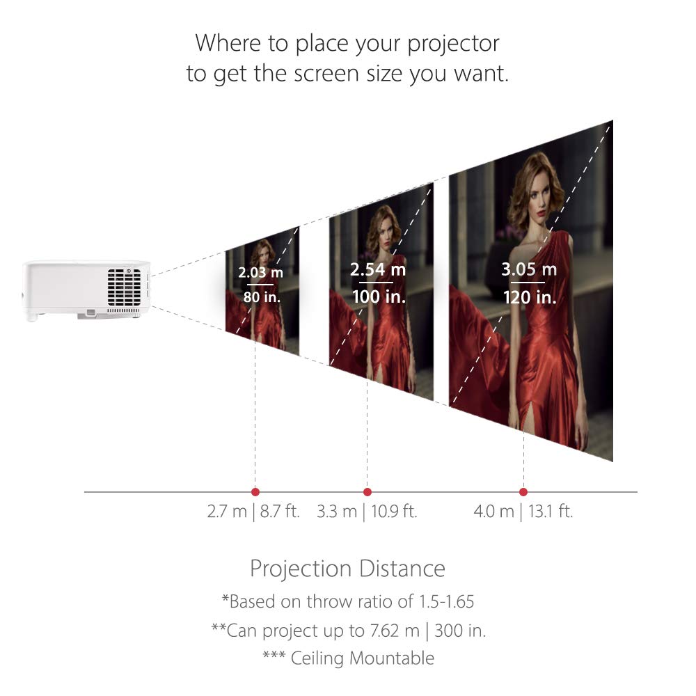 ViewSonic PX701-4K 3200 Lumens 4K Projector, 240Hz and HDR Support for Smooth Home Entertainment, 1.1x Optical Zoom, Auto V-Keystone, and H/V Keystone for Flexible Setup, and Dual HDMI Inputs