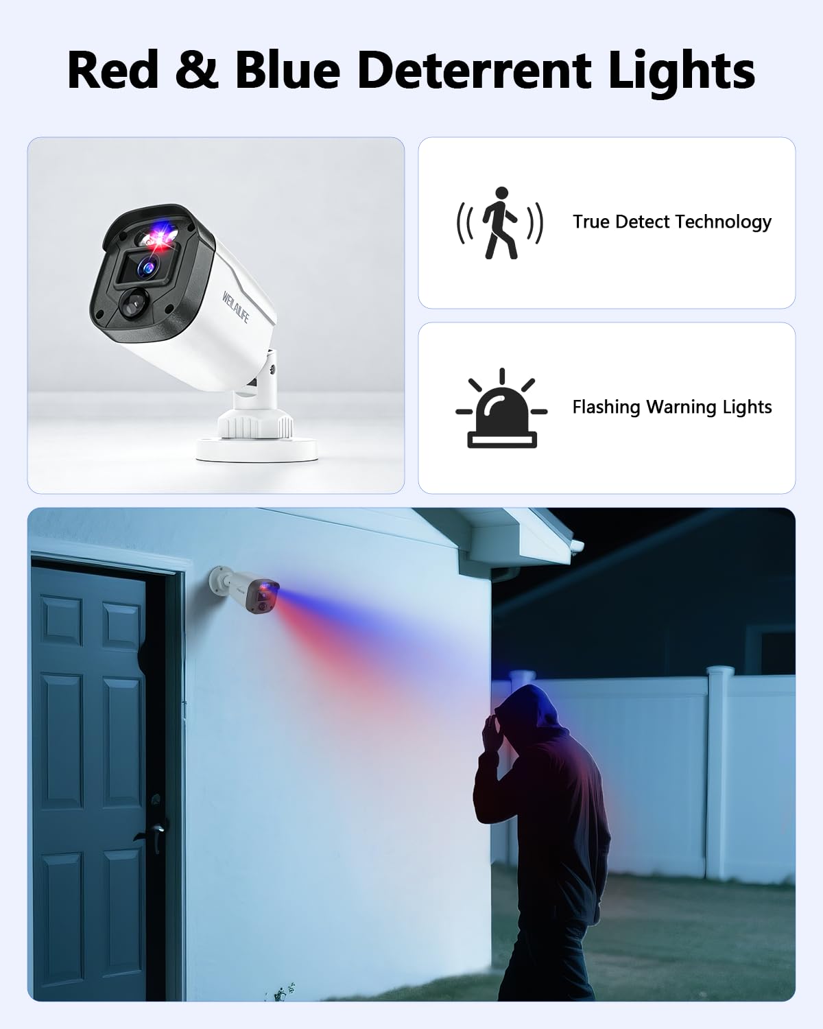 【90-Day Storage】 Outdoor Wired Security Camera System, Home Video Surveillance Systems, CCTV Cameras for Home, Surveillance DVR Kits