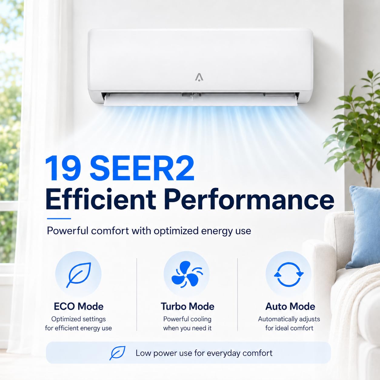 9,000 BTU Mini Split AC/Heating System, 19 SEER2 Inverter Ductless Heat Pump, WiFi Wall Mount Split System Air Conditioner, Up to 450 Sq ft, 115V, Installation Kit, Timer Sleep Mode, Quiet