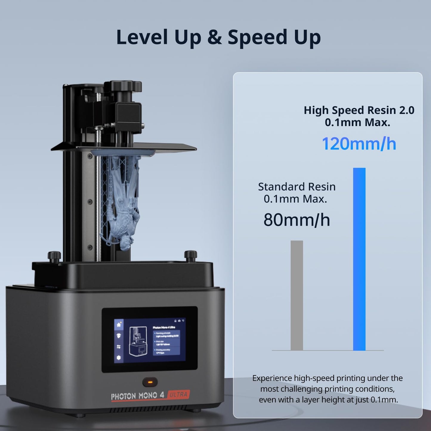 ANYCUBIC Photon Mono 4 Ultra 10K Resin 3D Printer, 7'' HD Mono Screen and COB Light Source, 120mm/h Fast Printing, Intelligent Detection, 6.04''x3.42''x 6.49'' Printing Size