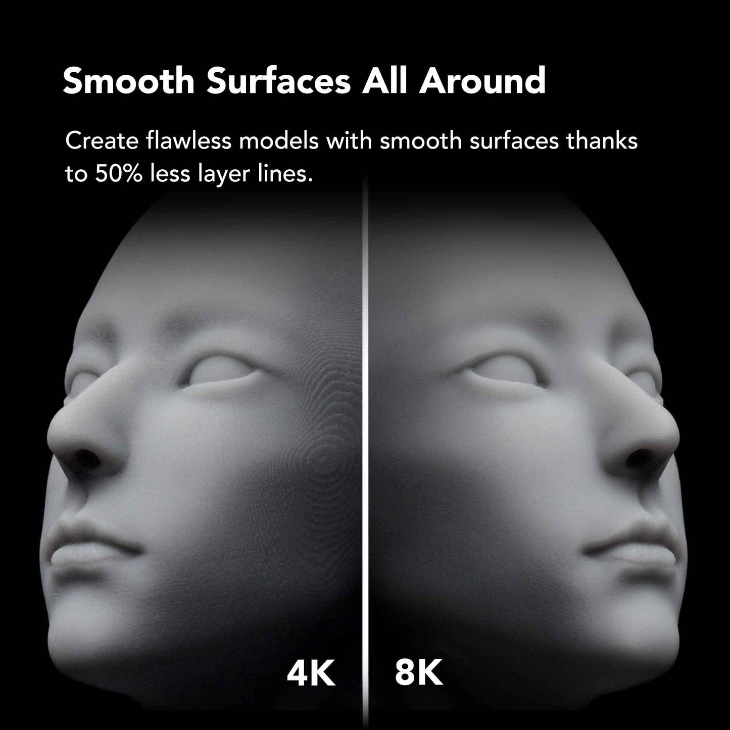 phrozen Sonic Mini 8K S LCD Resin 3D Printer, 7.1" Monochrome LCD, Tabletop 3D Resin Printer with 22µm XY Resolution, 6.5 * 2.8 * 6.7 Inch Printing Volume for Models, Miniatures and Action Figures