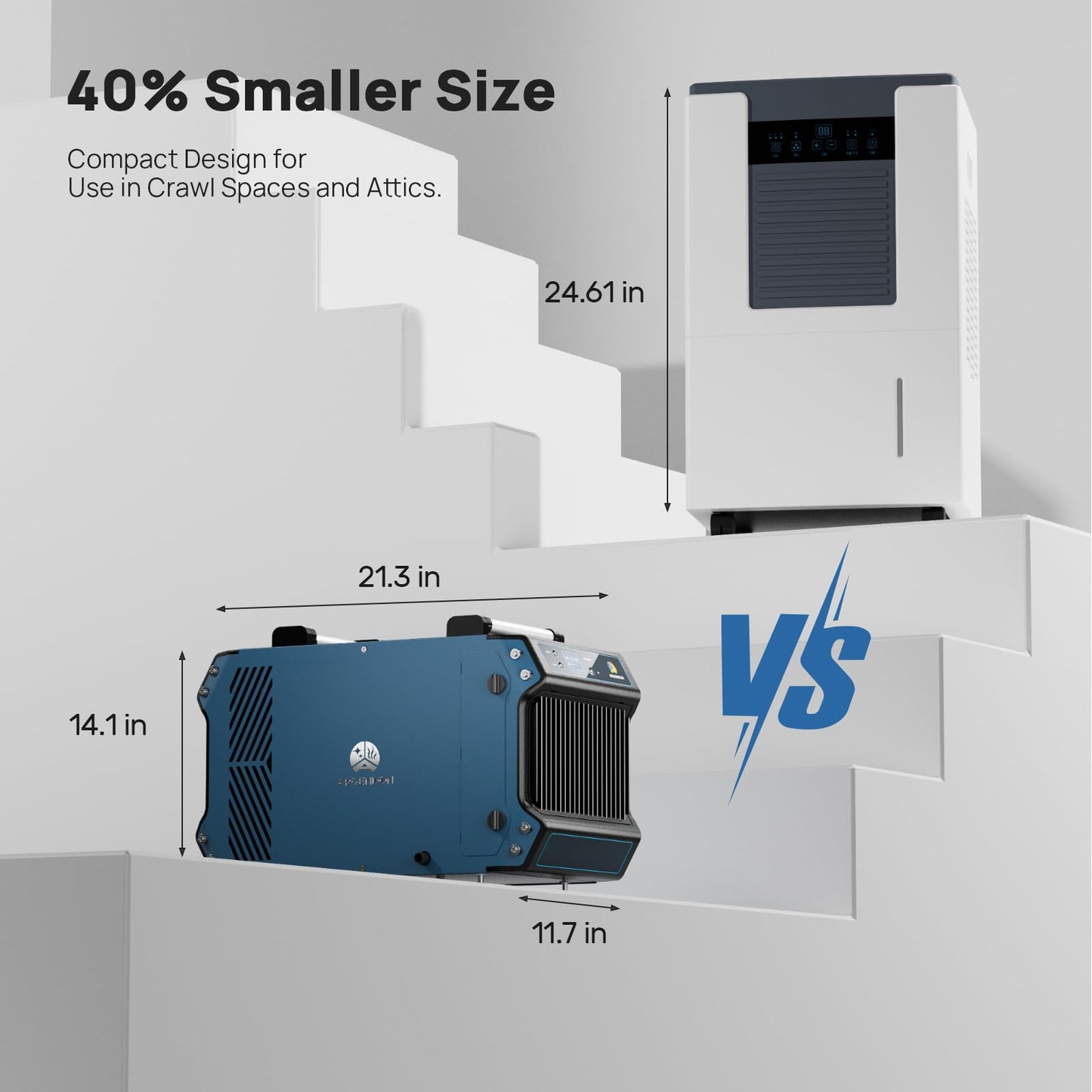 ARGENDON Commercial Dehumidifier for Crawlspace, 145 PPD Industrial Dehumidifiers with Drain Hose for Basement, Large Space, Auto Defrost, Compact, ETL, 5-Year Limited Warranty, Guardian 60