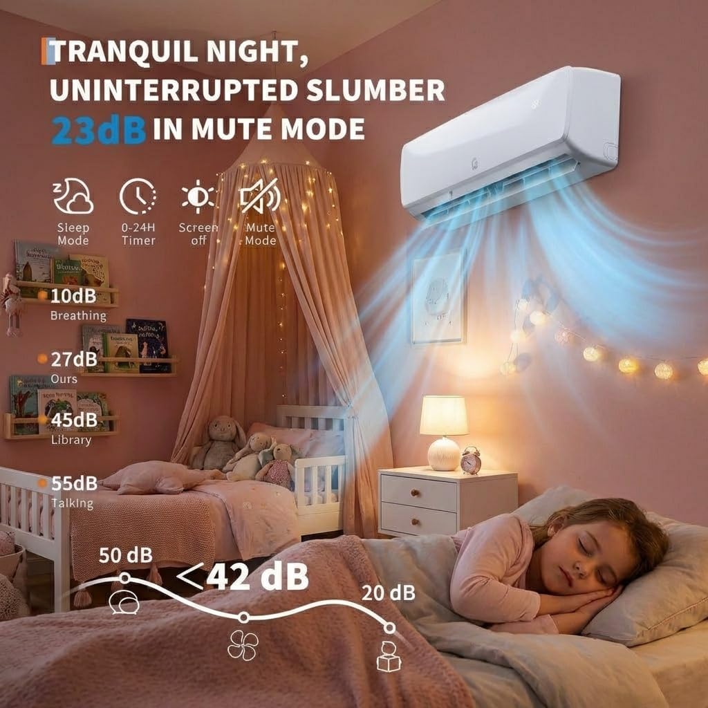 18000 BTU Mini Split Air Conditioner & Heater, 19 SEER2 230V Energy Saving Ductless AC Unit Cools Rooms up to 1250 Sq. Ft with Heat Pump & Installation Kit