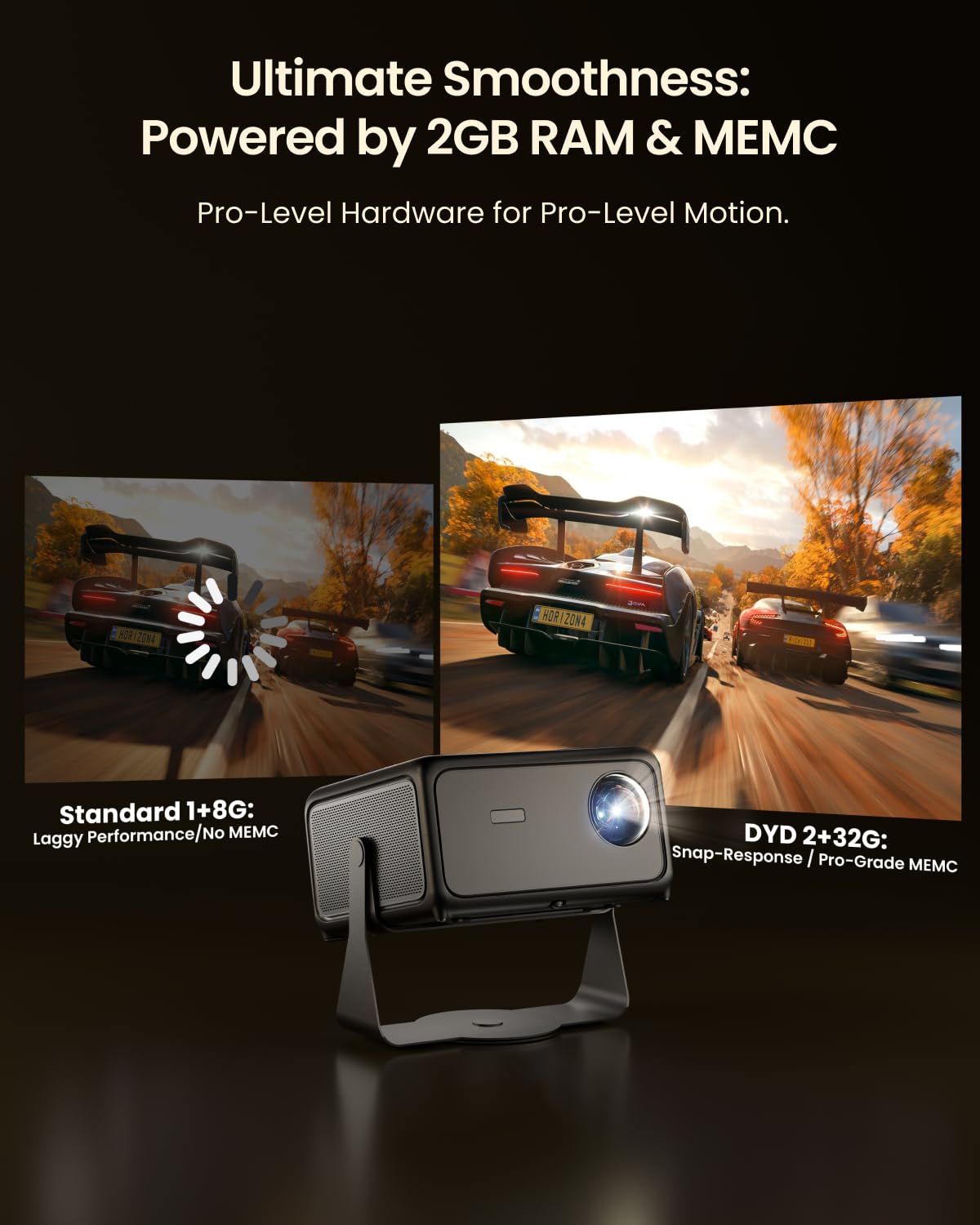 4K Smart Projector with Wifi and Bluetooth, 1500 ANSI Lumen 30W Dolby Audio Home Theater with Netflix Ready/Live TV, 2GB+32GB Memory & MEMC, 360° Adjustable Stand, AI Auto Focus/Keystone