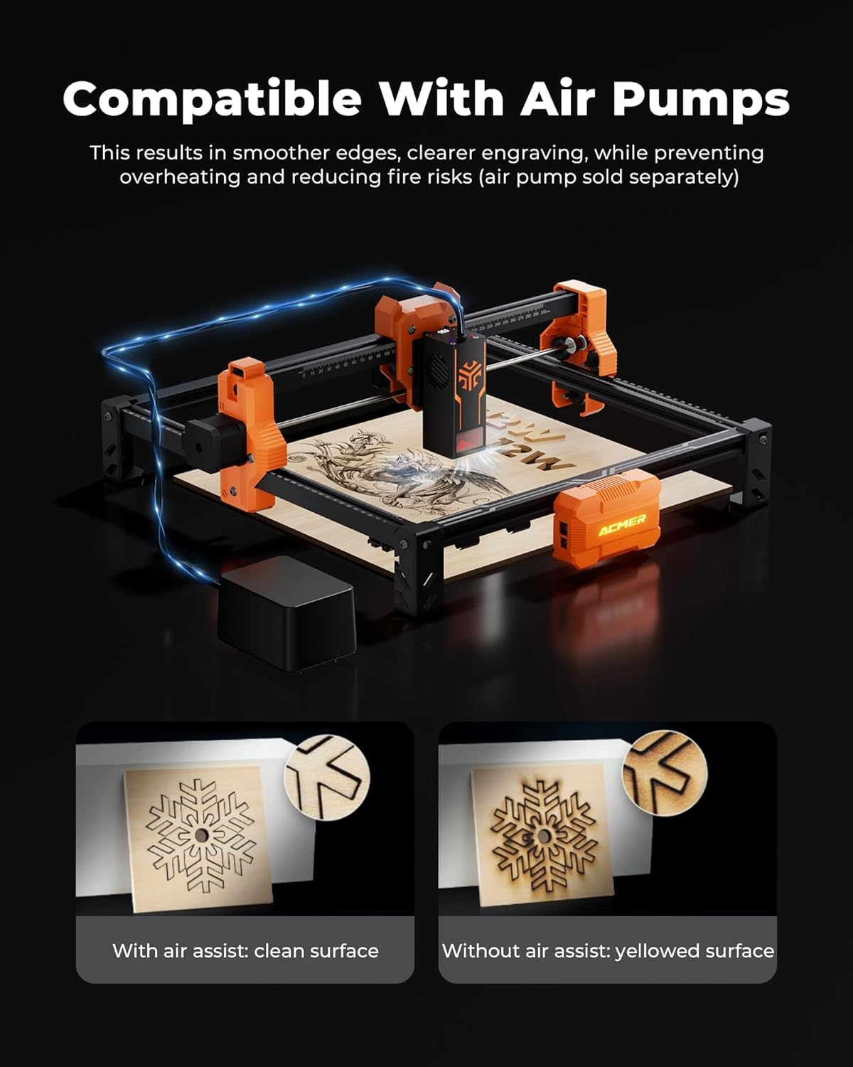 ACMER Laser Engraver Machine, Upgrade S2 12000mW Laser Cutter, 0.01mm Precision, 300×300mm Engraving Area, 10000mm/min Speed, for Wood, Metal, Acrylic, Leather, DIY & Education