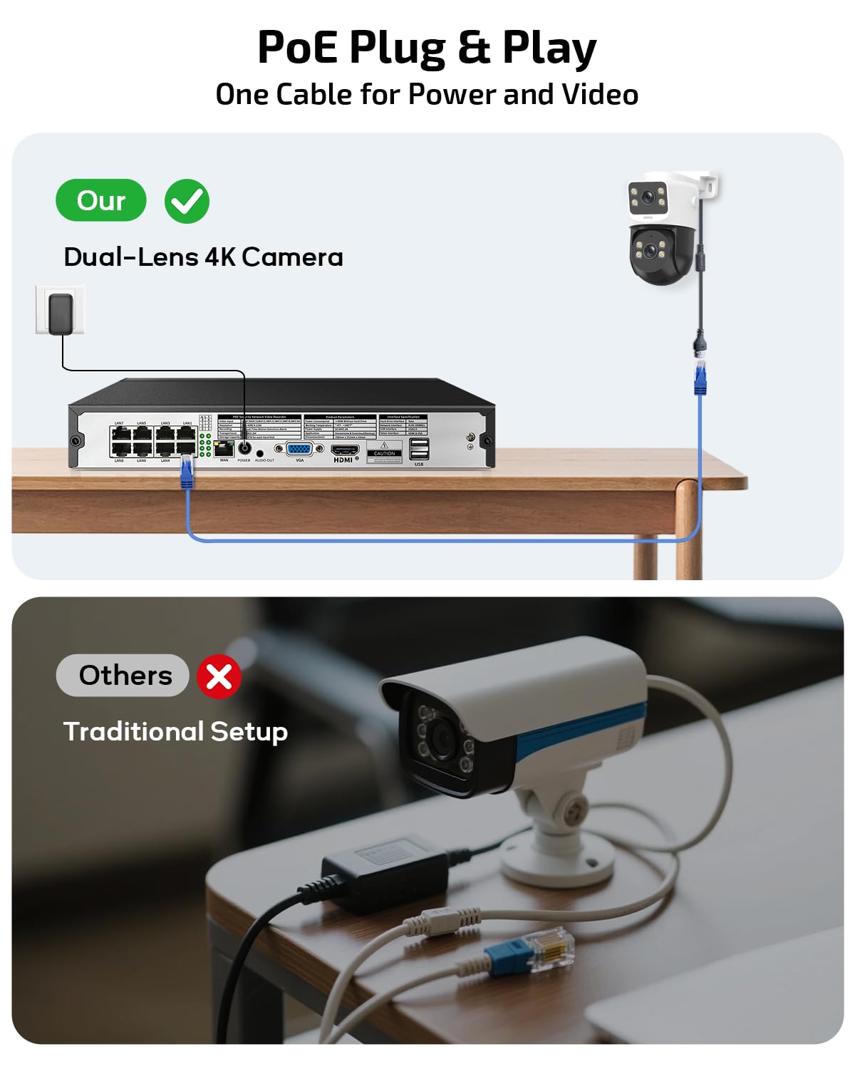 《Dual Lens & Auto Tracking》4K PoE Security Camera System Outdoor, PTZ Video Surveillance Cameras Systems, Surveillance DVR Kits
