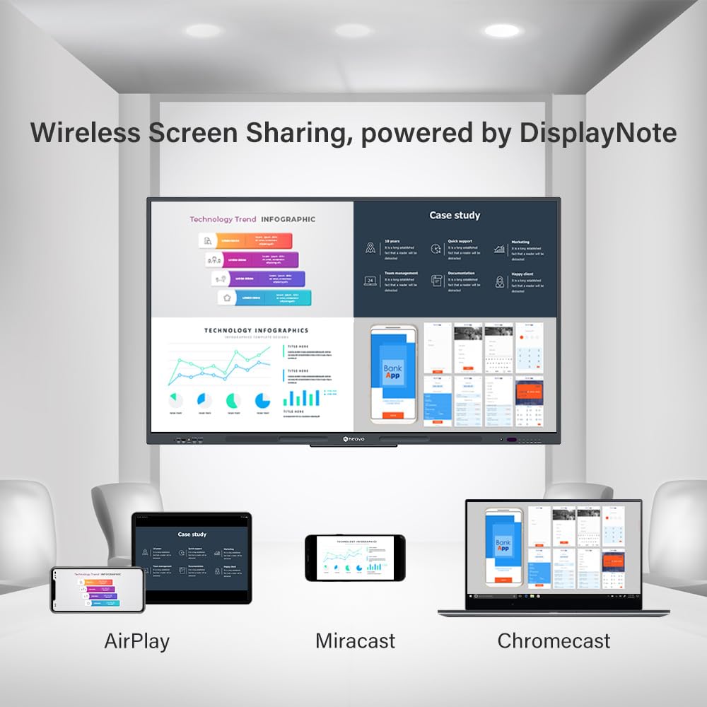 AG Neovo 65 Inch 4K Smart Board - Google EDLA-Certified Interactive Whiteboard, Android 13, 40-Point Touch, Wireless Casting - Digital Whiteboard for Classrooms & Hybrid Offices (Board Only)