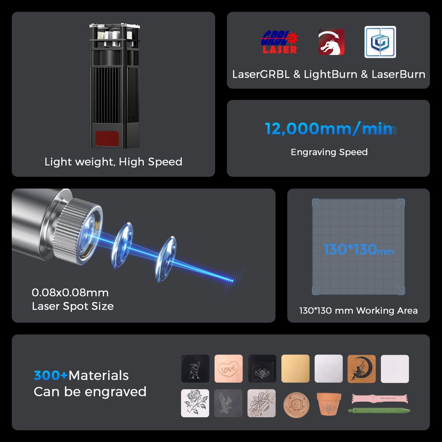 Longer RAY5 miniS 2500mW Laser Engraver with Enclosure,Pre-Assemble, 12,000mm/min engraving speed, Built-in Wi-Fi, APP Control, Safety Protection