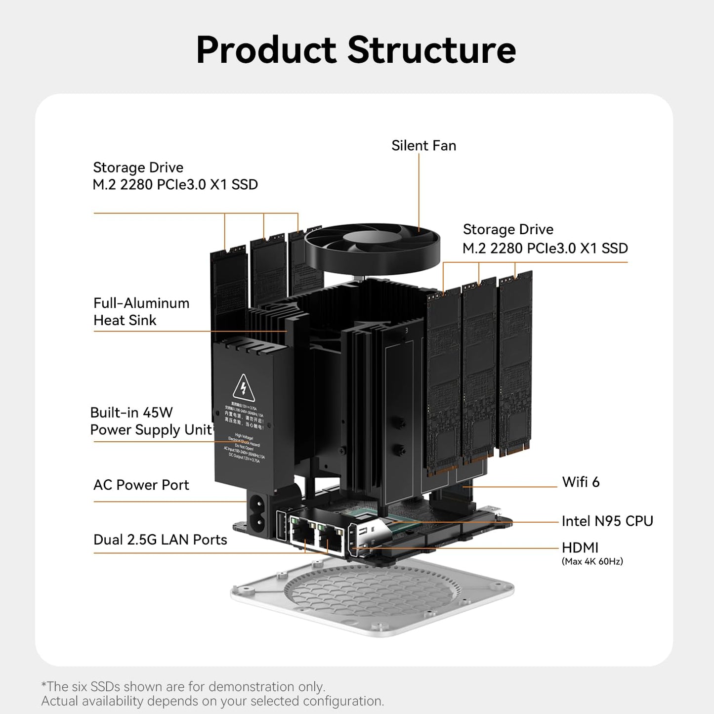 Beelink ME Mini PC, Desktop NAS Intel N95 12G LPDDR5, 1TB M.2 PCIe 3.0x1 SSD, 6 x M.2 SSD Slots, Dual 2.5G LAN/File Server/NAS Storage/Network Attached Storage/Private Cloud/Network Storage