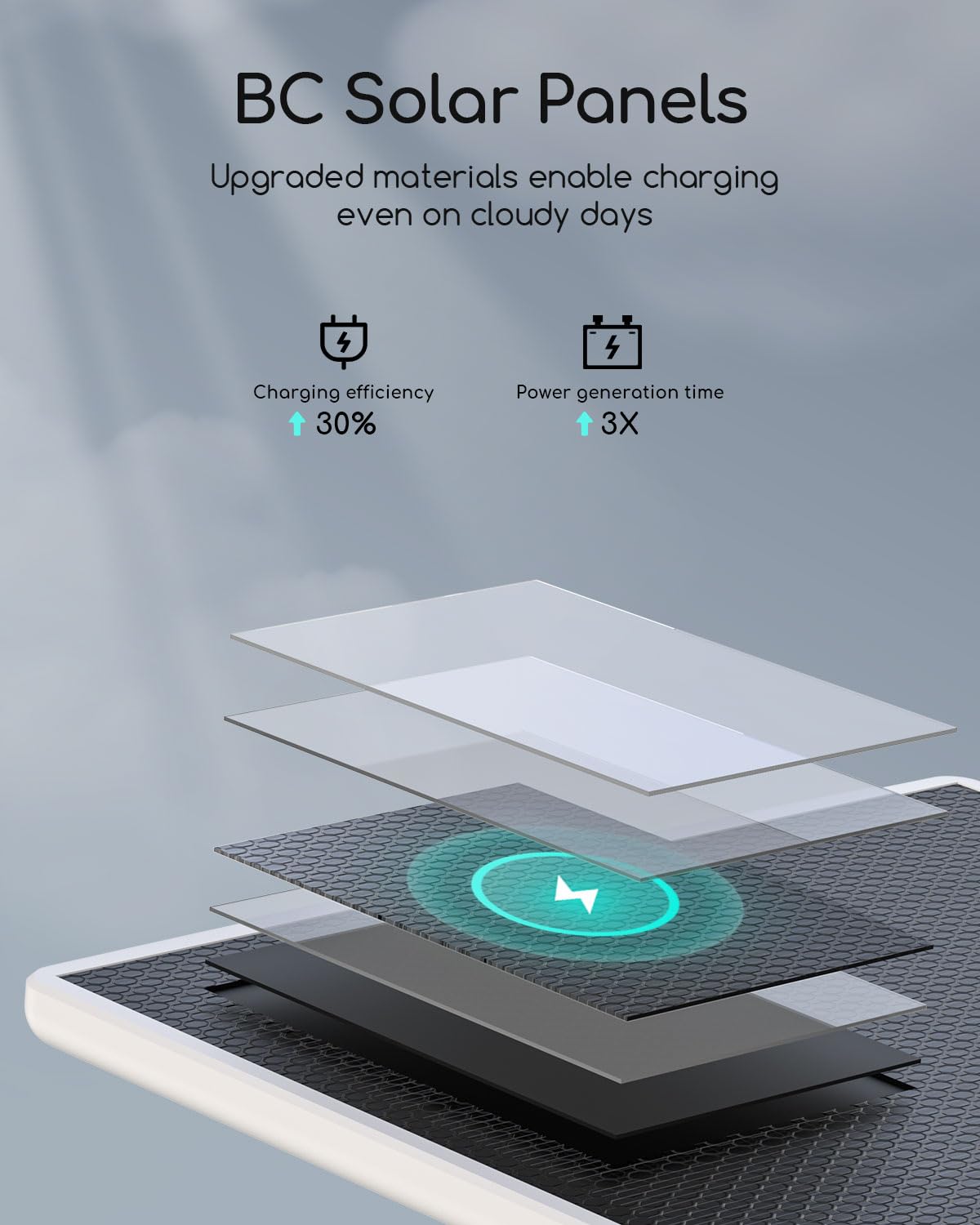 COOAU 4MP Security Cameras Wireless Outdoor, Faster Charging Solar Powered, Sharper-Image Outdoor Camera Wireless,No Subscription,PIR Detection,Surveillance System for Wide-Area Whole-House Coverage