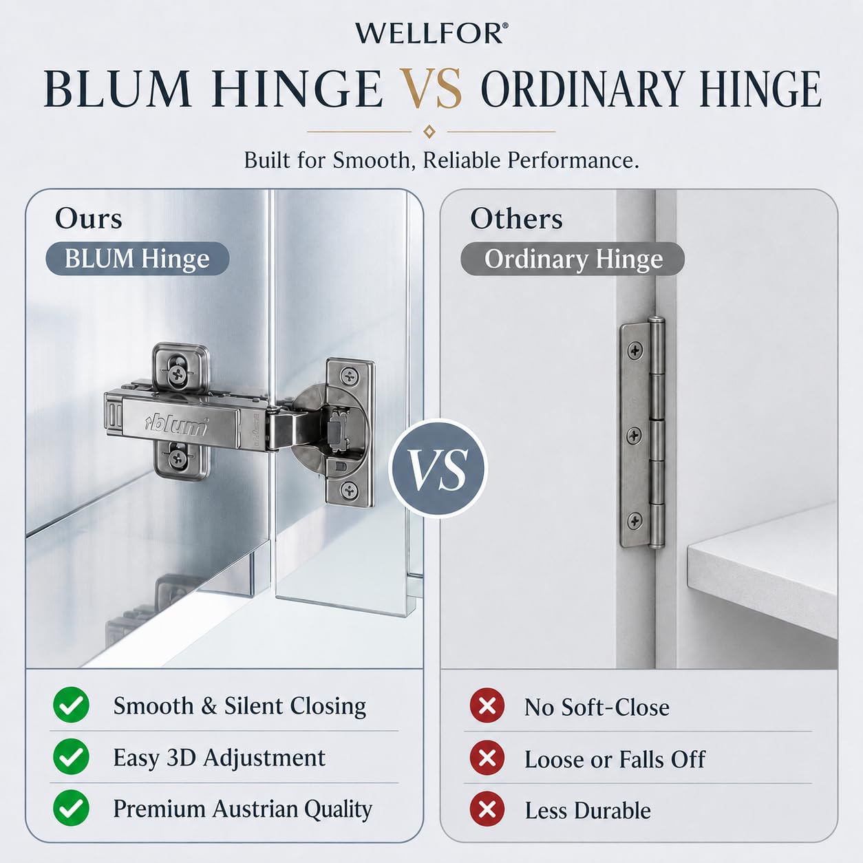 WELLFOR 24" x 36" Bathroom Medicine Cabinet, Anodized Chrome Aluminum Frame, Medicine Cabinet with Adjustable Glass Shelves, Bathroom Cabinet with Reverse Door Installation, Surface or Recess Mount