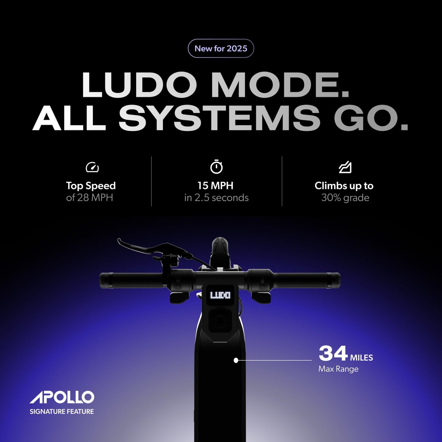 Apollo Go Electric Scooter for Adults with Dual 350W Motors, 28 MPH Top Speed, Up to 30-Mile Range, Airflow Suspension, Self-Healing Tires & 360° Lighting - E Scooter for Powerful All-Terrain Rides