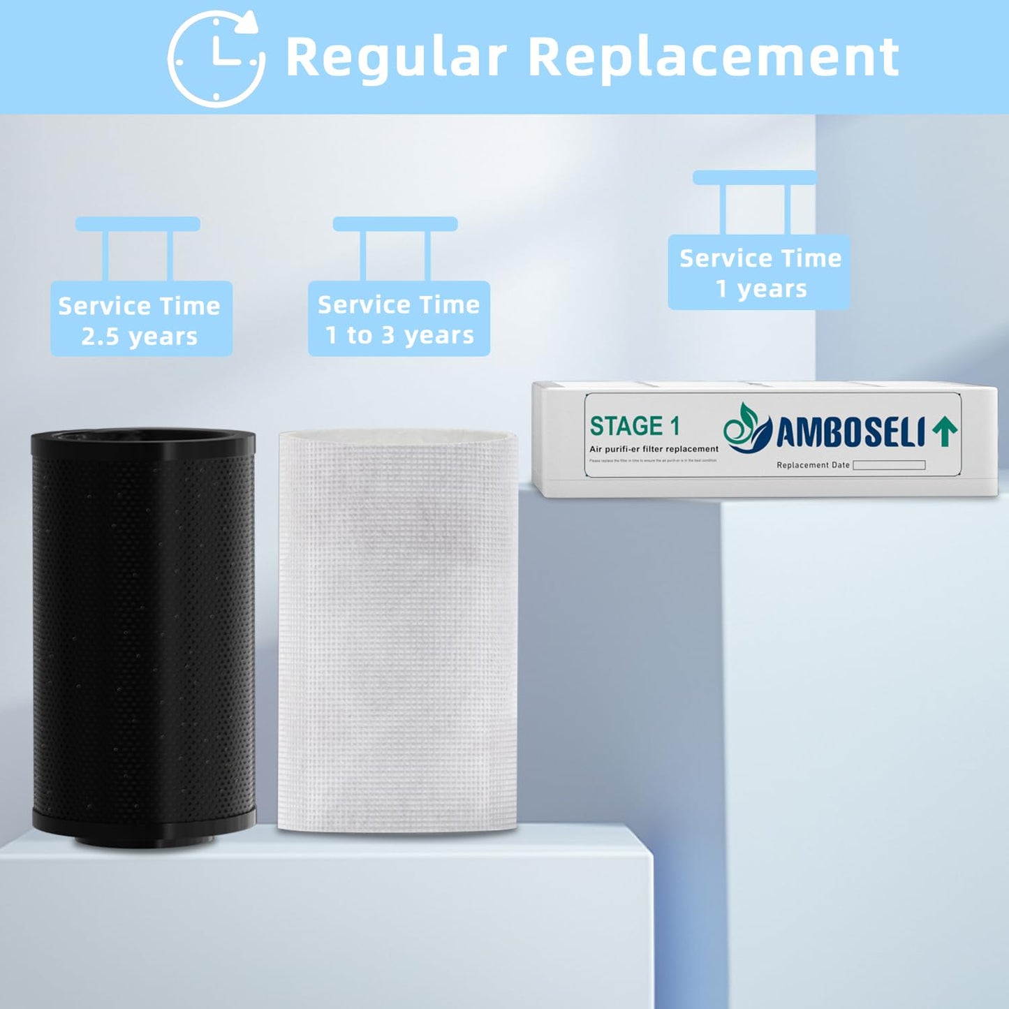 Amboseli 9 Pack Air filte-r Replacement Bundle Compatible with IQAir GC Series Air Purifie-r, True HEPA Replacement, and Activated Carbon Replacement