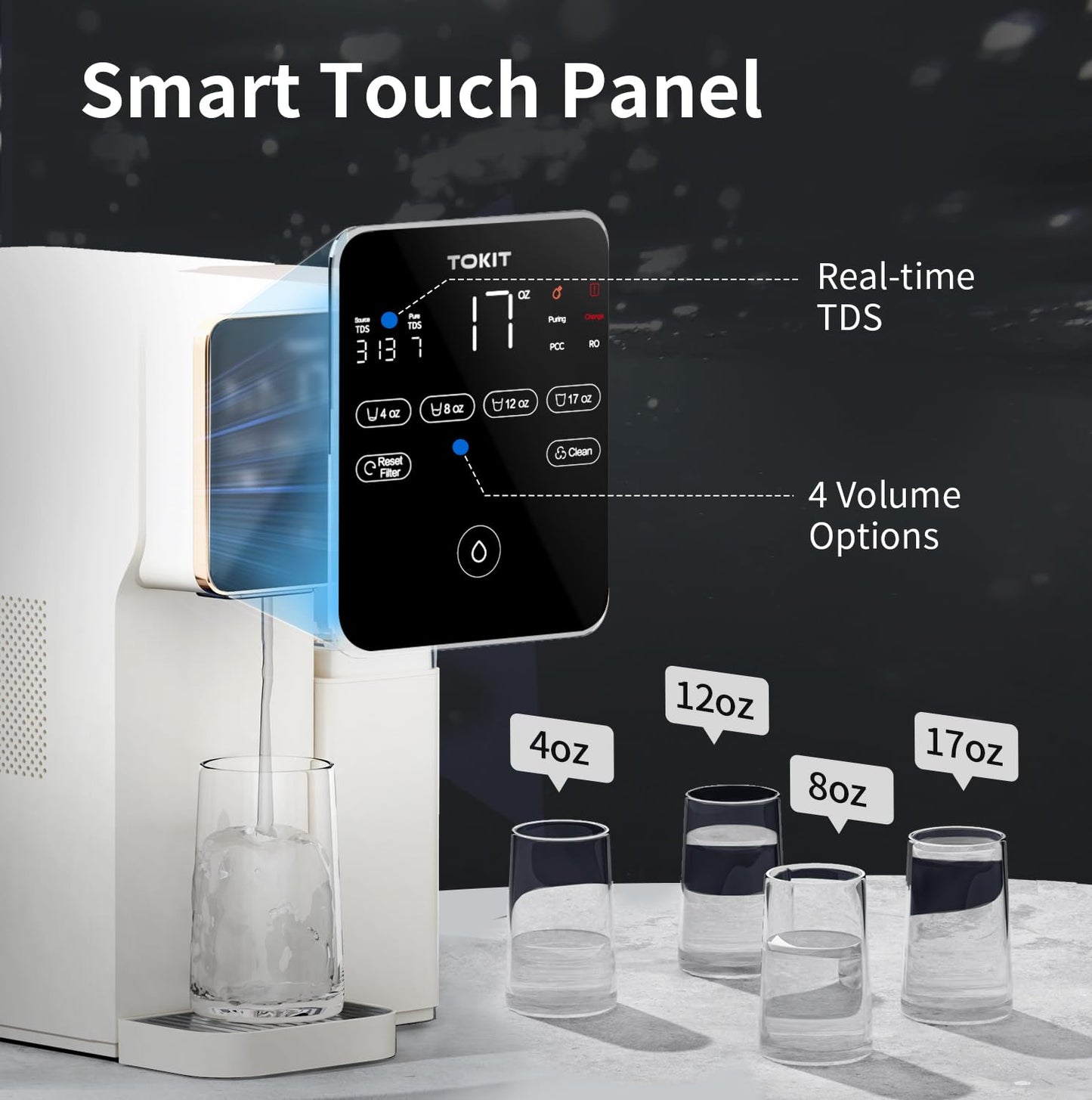 TOKIT T1 Reverse Osmosis Water Filter Countertop, NSF/ANSI 58, RO Whole House Water Filter System with Alkaline Remineralization Filter, No Installation