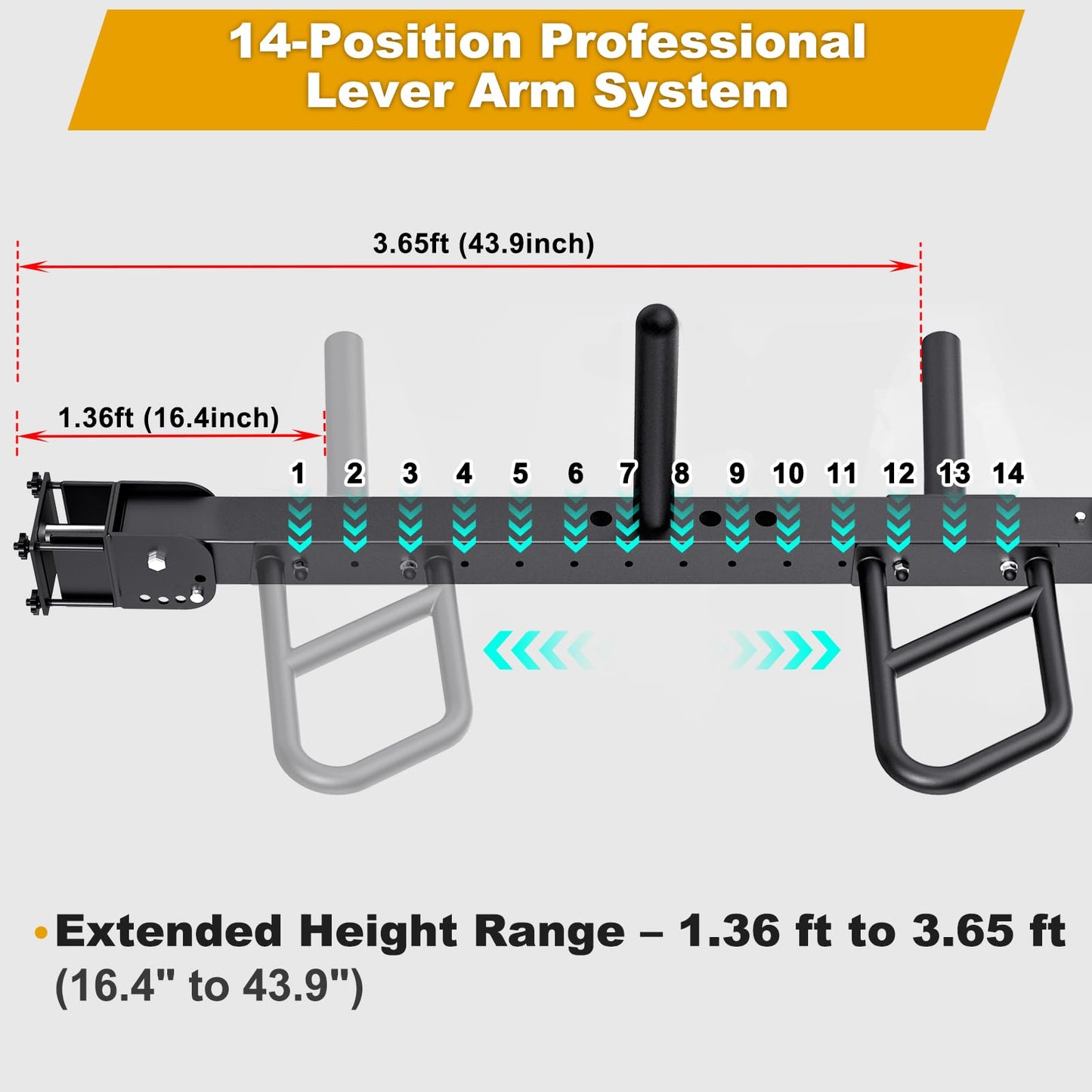 Kipika Power Rack Jammer Arms - Adjustable Height & Angle Lever Arm System for 3x3 Power Cages with 5/8" or 1" Holes - Fits 2-Inch Olympic Plates - 1 Pair (for 3" x 3" Racks with 5/8" or 1" Holes)