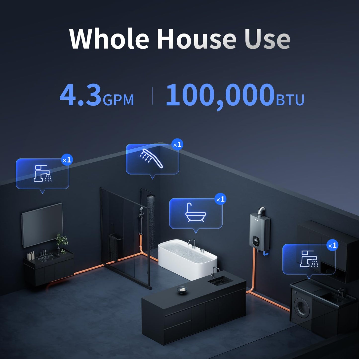 Ranein Propane Gas Tankless Water Heater, Indoor Max 4.3 GPM, 100,000 BTU Instant Hot Water Heater