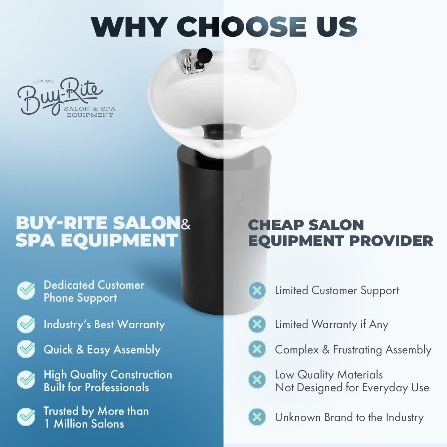 Buy-Rite Paris Pedestal Shampoo Unit with Black Metal Base with Tilting Porcelain Shampoo Bowl, Easy Access Rear Plumbing Door, NIN-030BLACKBASE-WHT (White Bowl)