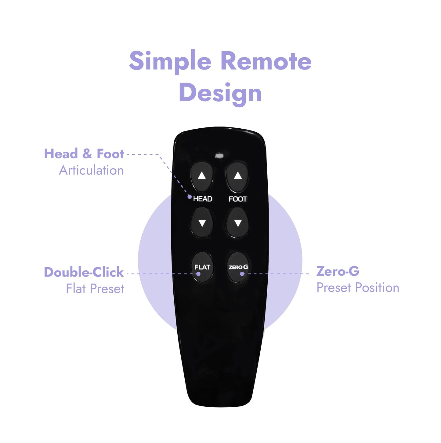 Quest Q2 Adjustable Bed Frame - Zero Gravity, Head and Foot Articulation, Wireless Remote Control, Silent Drive Motors - Multiple (Full)