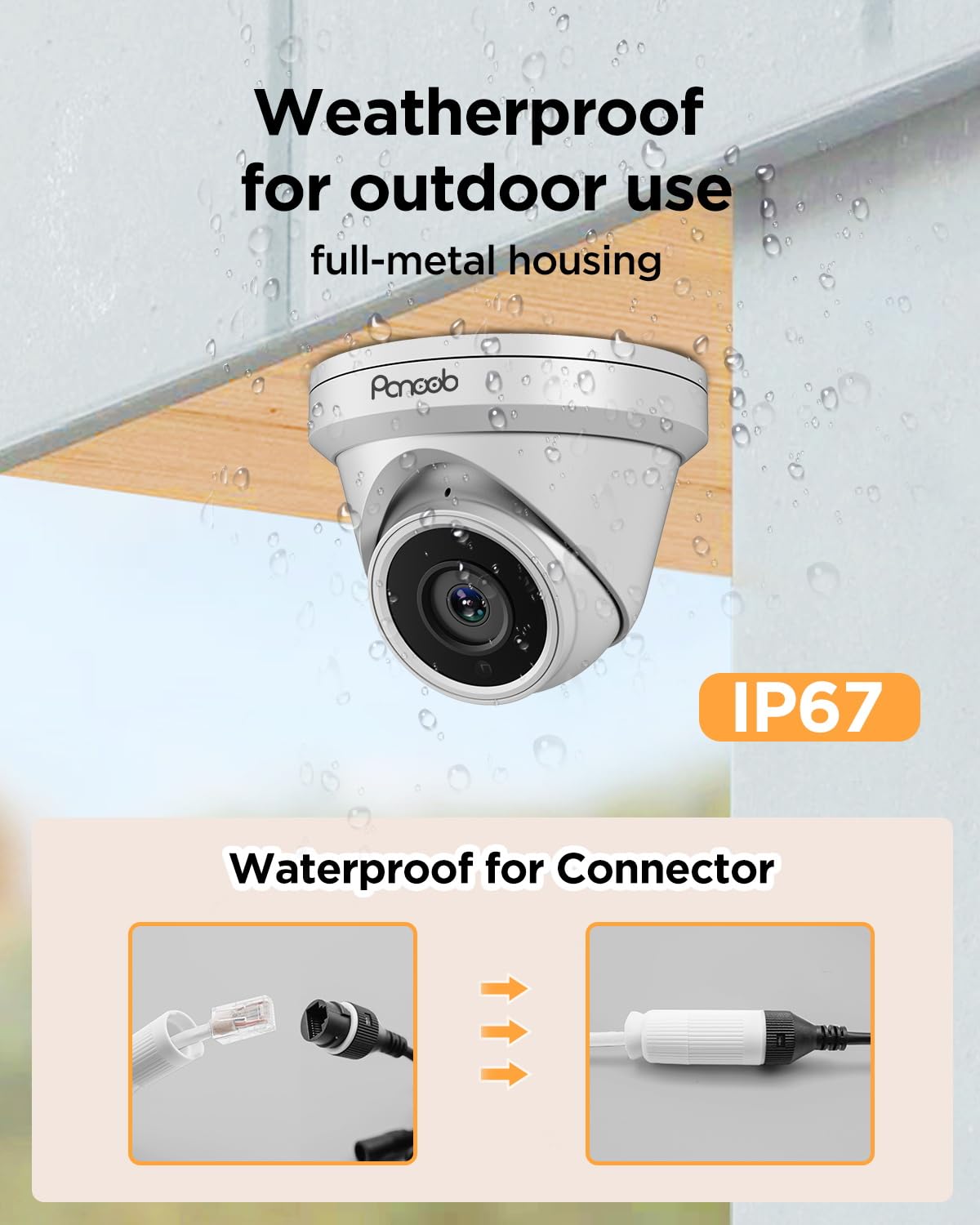 PANOOB NVR Security Camera System 8 Channel, 6X 5MP Wired Surveillance IP Dome Turret Camera with Person Detection for Home Security, 100ft IR Night Vision, 4K 8CH PoE NVR 2TB HDD, PD93A0608-5M
