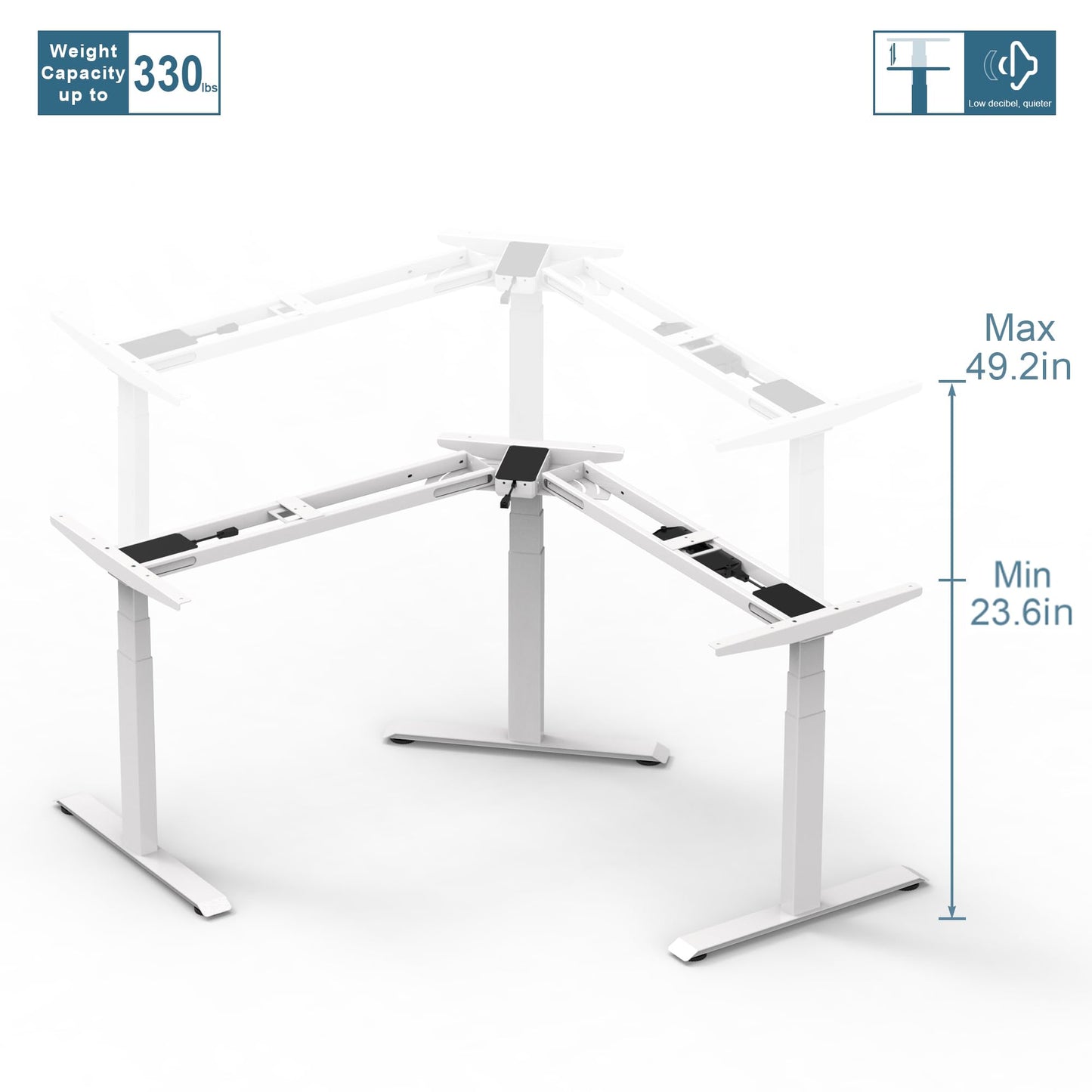 Fromann Adjustable Standing Corner Desk Frame 3 Leg L-Shaped Electric Triple Motor Desk Base Height and Width Adjustable Standing/Sitting for Home Office (White)
