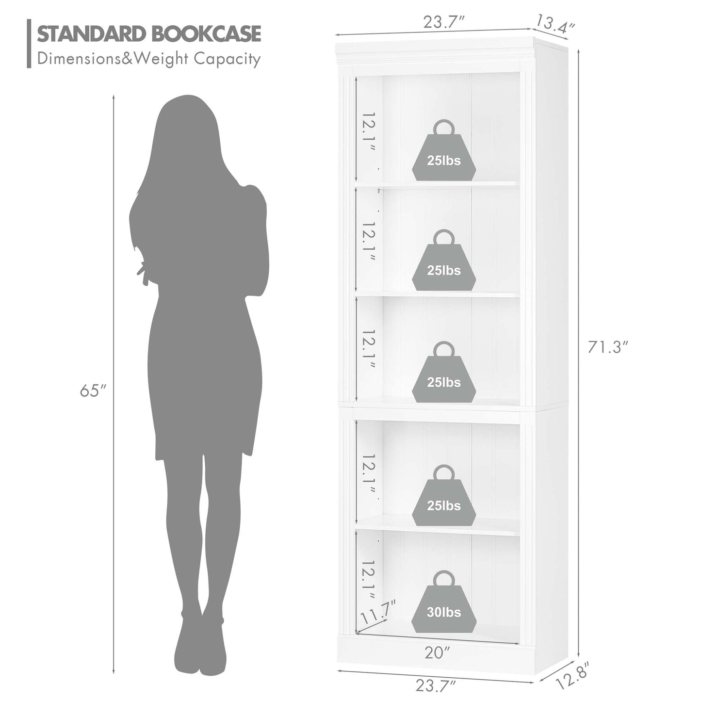 Spirich 5 Tier White Bookshelf, Tall Bookshelf with Storage, Open Wooden Book Shelf, Modern Large Bookcase for Living Room, Home Office, Dinning Room