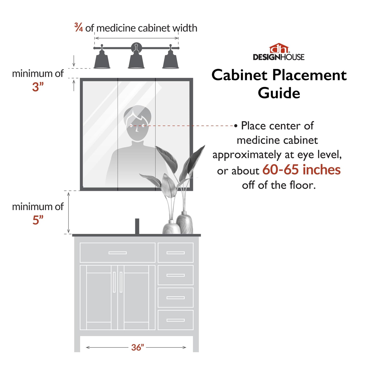 Design House 36 Inch Cyprus Bathroom Medicine Cabinet, Durable Pre-Assembled Wall Mounted or Recessed with Frameless Mirrored Doors, White Cabinet, 597500
