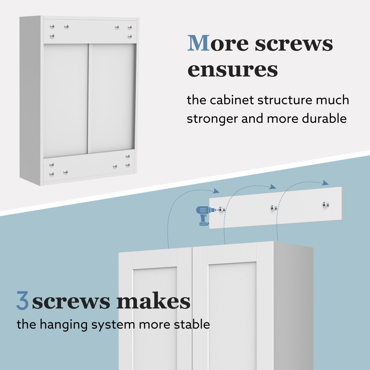 BYAOLVCY Bathroom Cabinet Wall Mounted Over Toilet Storage Cabinet 20x28 inch White Medicine Cabinets for Wall Mount Space Saver Bathroom Storage Cabinet with 2 Adjustable Shelves & 2 Doors