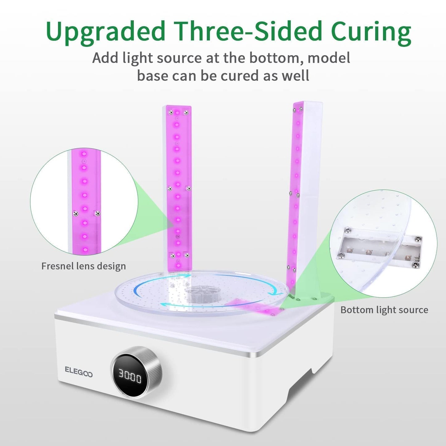 ELEGOO Mercury X Bundle Wash and Cure Station Set, Newly Design Separate Washing Machine and UV Resin Curing Machine for LCD/DLP/SLA Saturn Mars Photon S Photon Mono 3D Printed Models