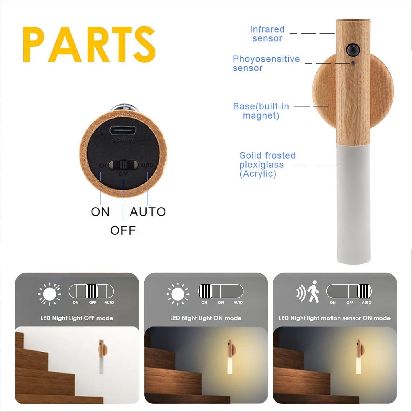 LANDGOO Ash Wood Nursery Night Light - Baby Safe Motion Sensor, Rechargeable, Wall Mount & Portable, Model 240814010003