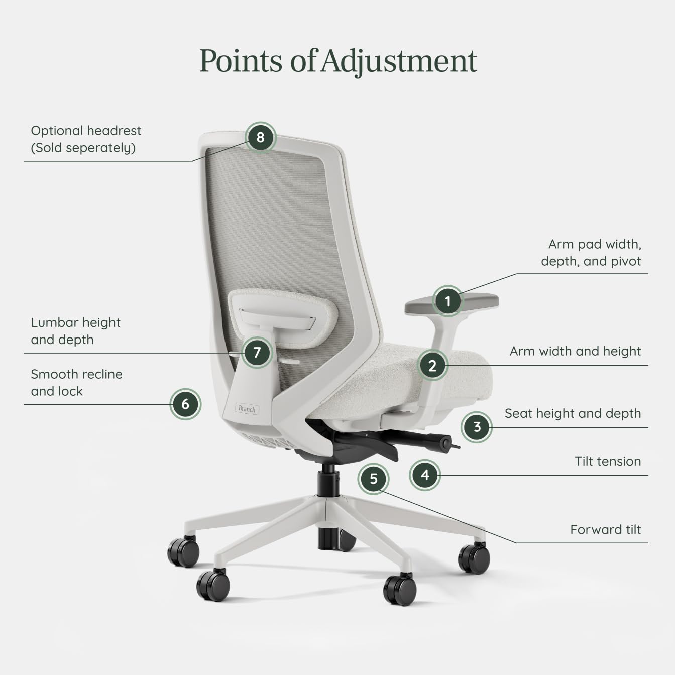 Branch Ergonomic Chair Pro - Mesh Office Chair with 14 Points of Adjustment - Height, Depth & Tilt Adjustable - 5D Armrests - Forward Tilt, Smooth Recline, and Lumbar Support - Shore
