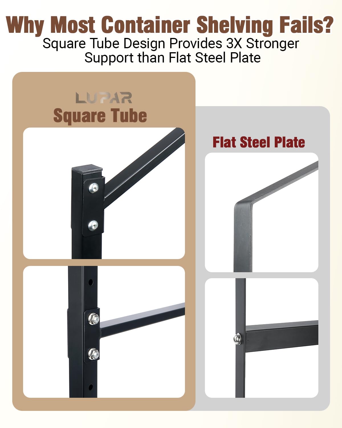 Lupar Heavy Duty Shipping Container Shelving Brackets, 3-Layer Cargo Container Shelves Shelf for DIY Storage System, Steel Rack Support for Tools Equipment Garage Farm Workshop, Sets of 4